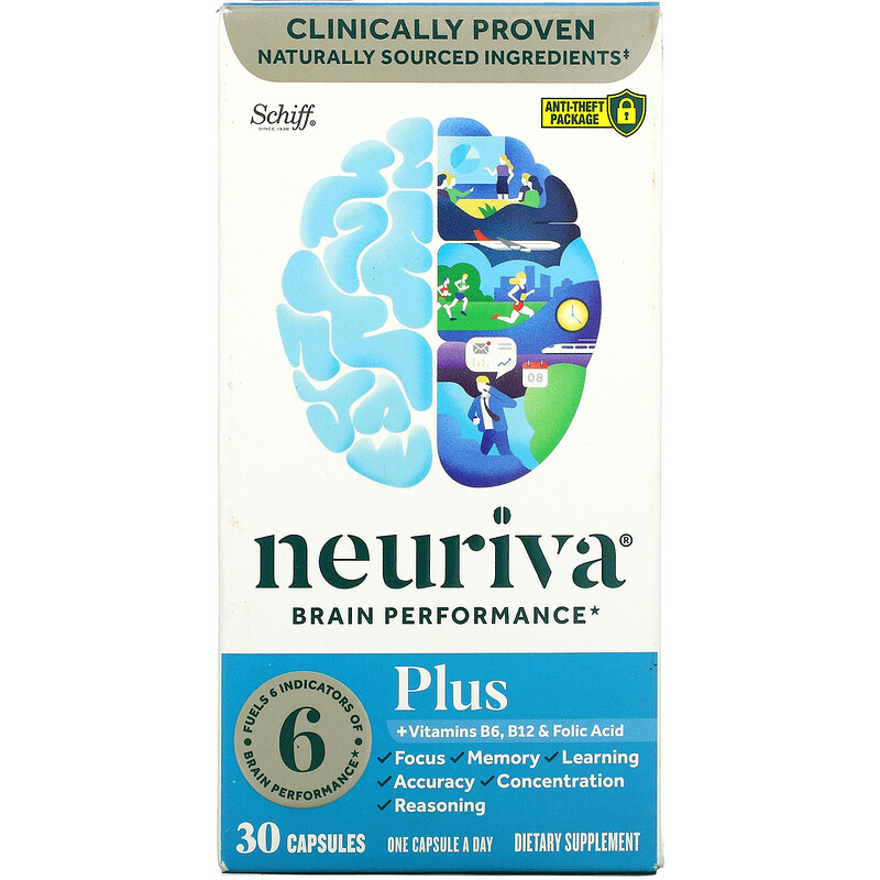 what is Neuriva supplement - does it really work